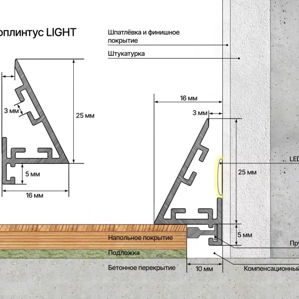 МИКРОПЛИНТУС LIGHT