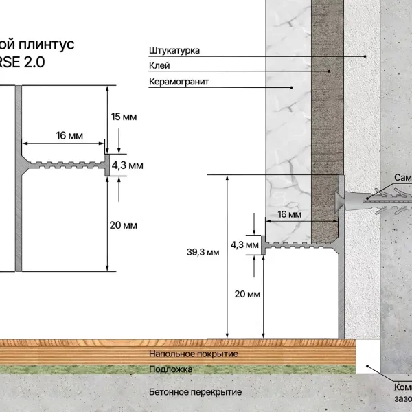 ТЕНЕВОЙ ПЛИНТУС LACONISTIQ REVERSE 2.0 ДЛЯ ПАНЕЛЕЙ И КЕРАМОГРАНИТА