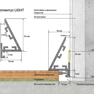 МИКРОПЛИНТУС LIGHT